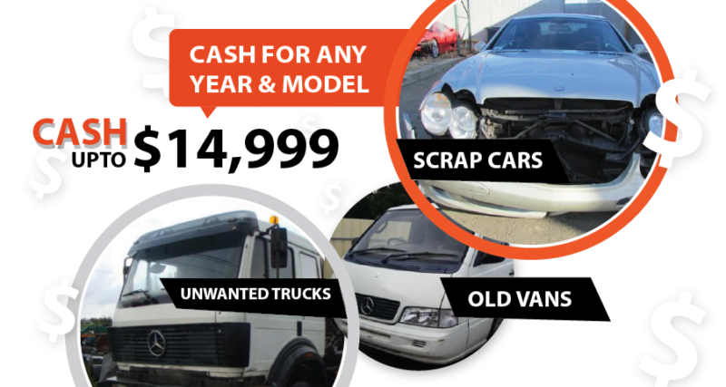 Mercedes Benz Wreckers Melbourne - Buyers Dismantlers | Cash For Car